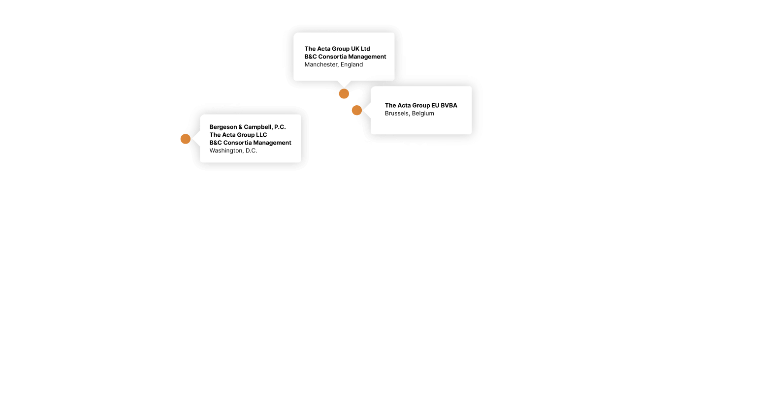 Map of Bergeson & Campbell locations